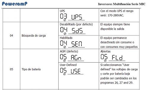 Suficiente para mi casa? Us5000 pylontech-screenhunter2629.jpg