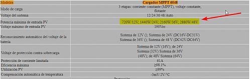 Consejo sobre adquisicin paulatina de instalacin fotovoltaica aislada-watios.png