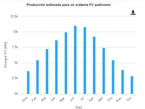 conexion de paneles 60 celulas-screenhunter2727.jpg