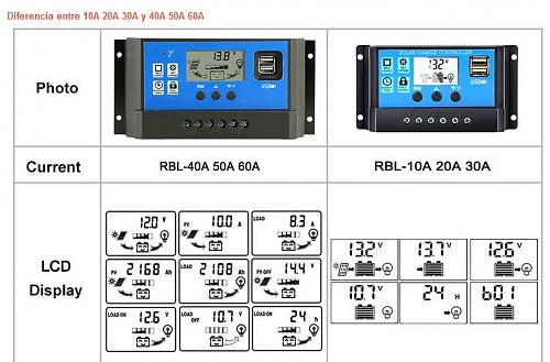 Recomendacin regulador para aprovechamiento placas-screenhunter401.jpg