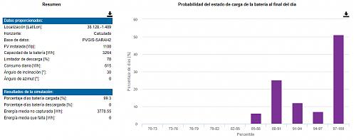 Dimensionamiento instalacin aislada-uq5wguat1s.jpg