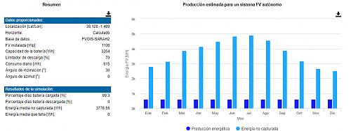 Dimensionamiento instalacin aislada-1vgur6vuys.jpg