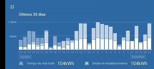 Instalacion 48V con 4 baterias plomo, 1 daada: se puden utilizar las 3 que quedan buenas?-100-20_dic-ene.jpg