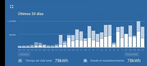 Instalacion 48V con 4 baterias plomo, 1 daada: se puden utilizar las 3 que quedan buenas?-250-60_dic-ene.jpg