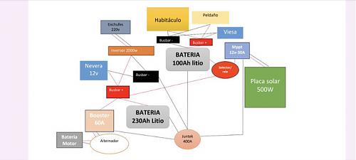 Alternativas a bateras a paralelo a 12v-photo-2024-02-12-02-01-47.jpg