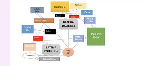 Alternativas a bateras a paralelo a 12v-photo-2024-02-12-02-01-43.jpg