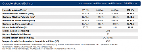 Ayuda Instalacin Asilada Voltronic Axpert MMPT 5kw-imagen_2024-05-09_082640357.png
