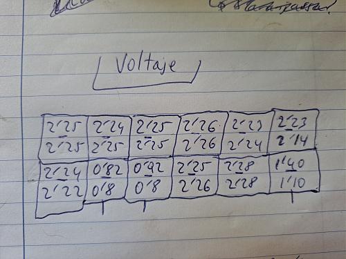 Generador o cambio bateras-voltaje-bats.jpg