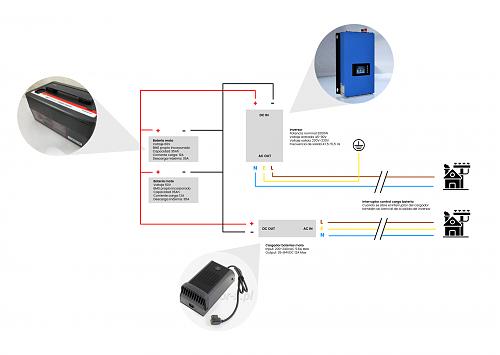 Utilizar bateras de mi moto elctrica como acumulador en casa-venta-calculadoras-16.jpg