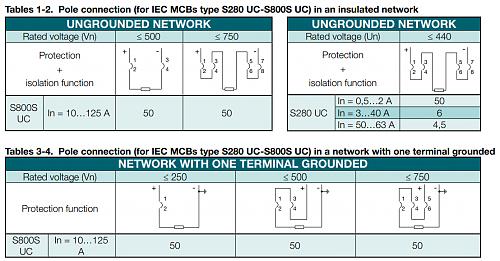 Conexion Magnetotermico DC-tipo-conexiones-mcb-dc.jpg