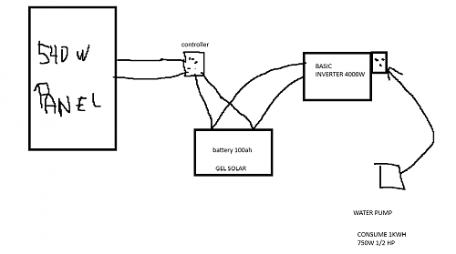 Que hice mal en mi instalacion basica.-captura-pantalla-2024-08-29-085643.png
