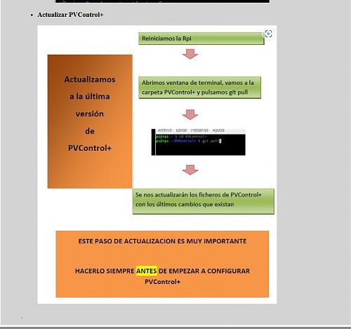 PVControl+ con Pylontech-ayuda_introduccion_actualizar.jpg