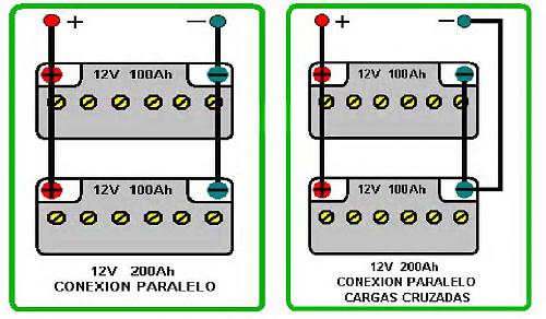 Dudas sobre baterias-dibujo.jpg