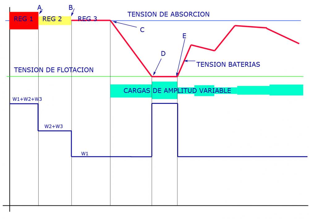 Pulsa en la imagen para verla en tamao completo

Nombre: FIG3.jpg
Visitas: 1114
Tamao: 53,5 KB
ID: 4835
