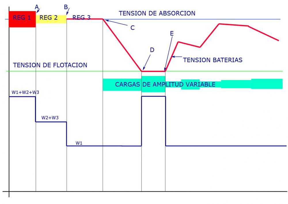 Pulsa en la imagen para verla en tamao completo

Nombre: FIG3.jpg
Visitas: 1054
Tamao: 53,5 KB
ID: 4835