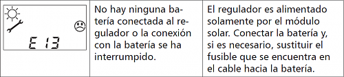 Steca PR 1010 "Error E13"-sin-titulo.png