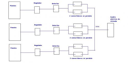 Duda con reguladores-instalacion.jpg