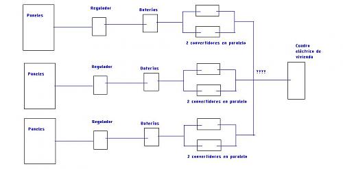 Duda con reguladores-instalacion.jpg