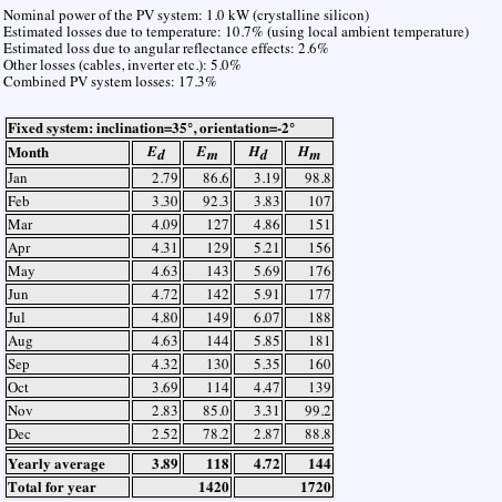 Nombre:  Screen Shot 2013-01-16 at 13.47.51.png
Visitas: 838
Tamao: 40,0 KB