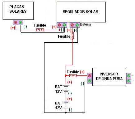 Nombre:  esquema basico con dos baterias de 12V.JPG
Visitas: 1549
Tamao: 18,8 KB