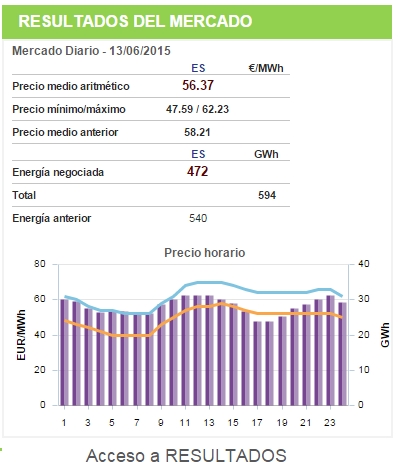 Nombre:  mercado mayorista.jpg
Visitas: 552
Tamao: 97,9 KB