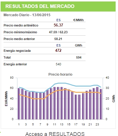 Nombre:  mercado mayorista.jpg
Visitas: 502
Tamao: 97,9 KB