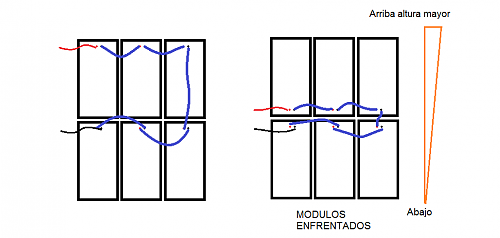 Disposicion cableado en serie-modulossreie.png