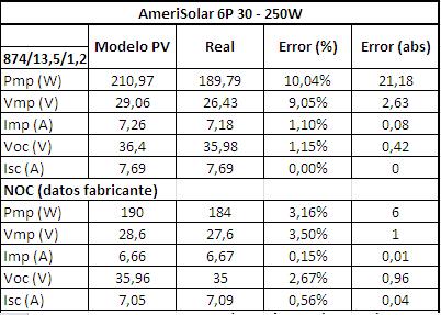 Nombre:  Resultados.JPG
Visitas: 688
Tamao: 36,1 KB