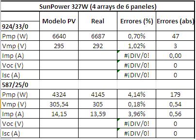 Nombre:  Resultados4.JPG
Visitas: 629
Tamao: 32,8 KB