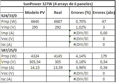 Nombre:  Resultados4.JPG
Visitas: 537
Tamao: 32,8 KB