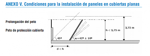 Instalacin fotovoltaica 25 kwp-captura.png