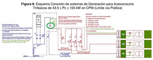 Instalacin fotovoltaica 25 kwp-esquema-conexion.jpg