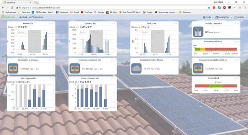 Mi sistema de monitorizacin y control de exportacin con domotica Z-Wave-eedomus-placas-1.jpg