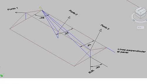 Obstculos en diagrama trayectorias del Sol-dibujo1.jpg