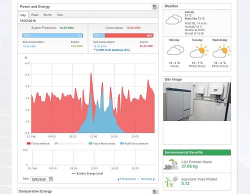 Nueva instalacin de autoconsumo conectada a red. Novato con muchas dudas.-captura-pantalla-2018-02-19-las-18.45.32.jpg