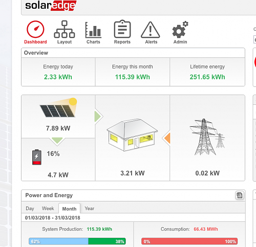 Nueva instalacin de autoconsumo conectada a red. Novato con muchas dudas.-captura-pantalla-2018-03-17-las-12.31.41.png