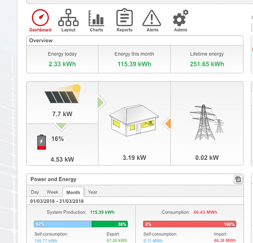 Nueva instalacin de autoconsumo conectada a red. Novato con muchas dudas.-captura-pantalla-2018-03-17-las-12.31.34.png