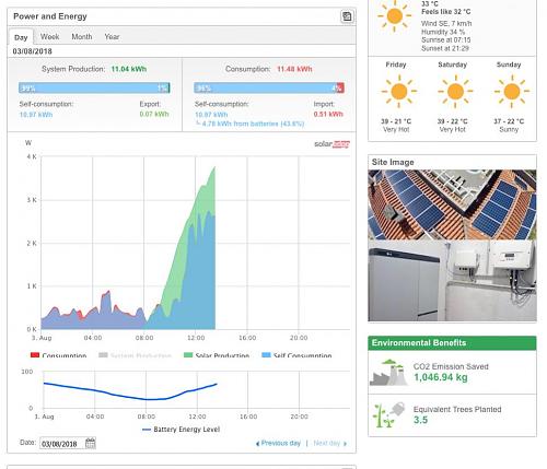 Nueva instalacin de autoconsumo conectada a red. Novato con muchas dudas.-4.jpg