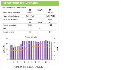 Peticin para que se apruebe el balance neto-ener.jpg