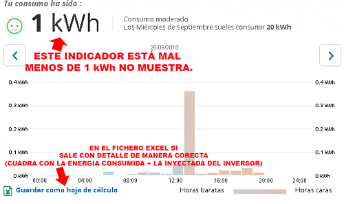 Es legal exportar a red?-ladrones.png