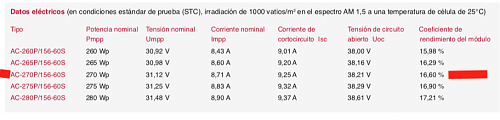 Nueva instalacin de autoconsumo conectada a red. Novato con muchas dudas.-captura-pantalla-2018-10-15-las-20.50.37.png