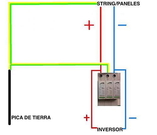 Nueva instalacin de autoconsumo conectada a red. Novato con muchas dudas.-proteccion-dc.jpg