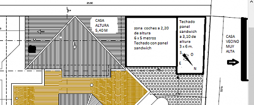 Nueva instalacin y muchas dudas-casa-campo-solar.png