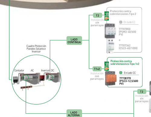 Nueva instalacin de autoconsumo conectada a red. Novato con muchas dudas.-captura-pantalla-2018-12-13-las-14.09.18.png