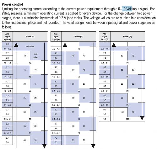 Conexion Smartgrid ready para equipo aerotermia-powercontrol.png