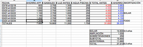 Nueva instalacin de autoconsumo conectada a red. Novato con muchas dudas.-4.png