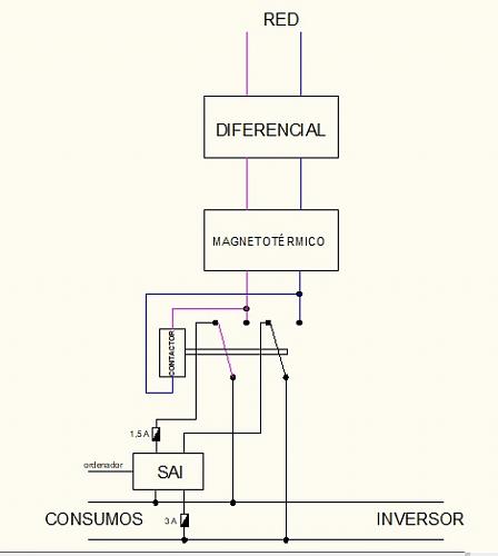 Curiosidad de funcionamiento como regula la corriente un inversor inyeccin 0 conectado a un enchufe de casa?-cicrsai.jpg