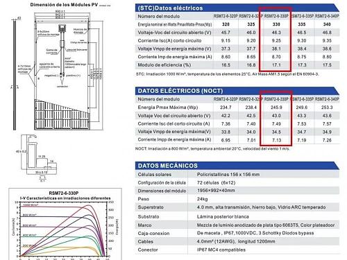 Sistema Fotovoltaico desde Cero: Varias dudas-captura-pantalla-2019-04-11-la-s-2.00.06-pm.jpg