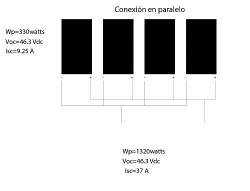 Sistema Fotovoltaico desde Cero: Varias dudas-captura-pantalla-2019-04-11-la-s-2.01.05-pm.jpg