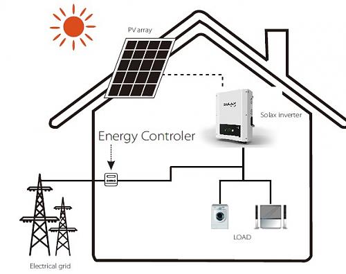 Instalacin con inversor Solax Mini X1 2.0 2000VA-esquema-solax.jpg